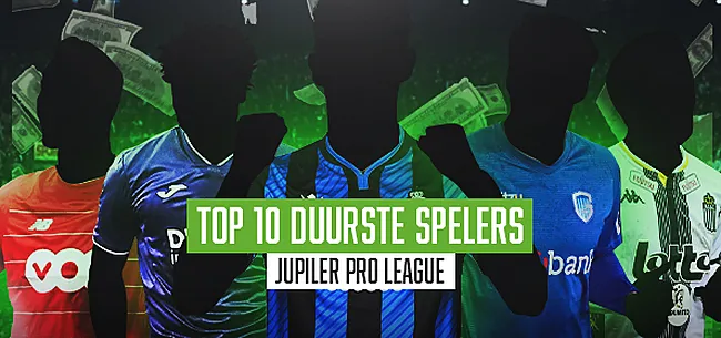 Marktwaarde-update: de 10 duurste spelers in de JPL