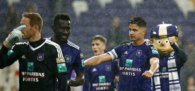 Pijnlijke conclusie bij RSCA: 