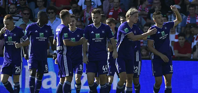 OFFICIEEL: Anderlecht misloopt speler van Manchester United