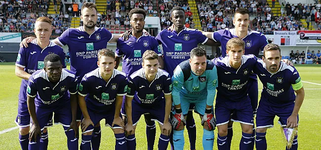 Aanvaller Anderlecht: 