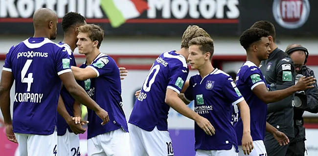 Anderlecht wordt underdog: 