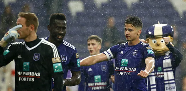 Pijnlijke conclusie bij RSCA: 