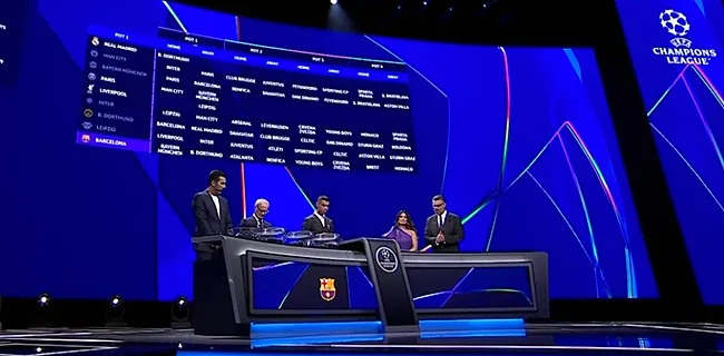 Loting Champions League: ontdek hier de strafste affiches