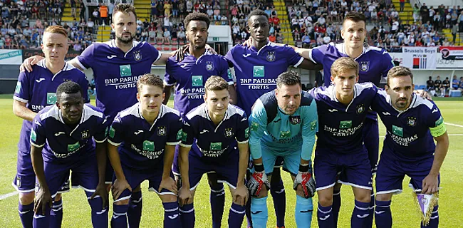 Aanvaller Anderlecht: 