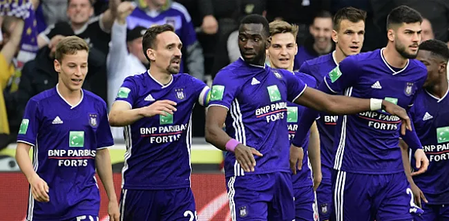 'Anderlecht wil middenvelder wegplukken bij Konyaspor'