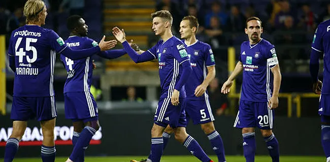 Anderlecht gewaarschuwd: 