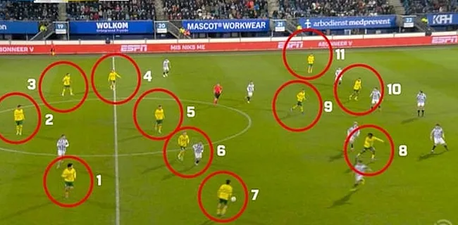 Ongezien: Van Persie woest na goal met 12(!) man op het veld