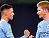 <strong>'Man City slaat toe met 'De Bruyne-contract'</strong>